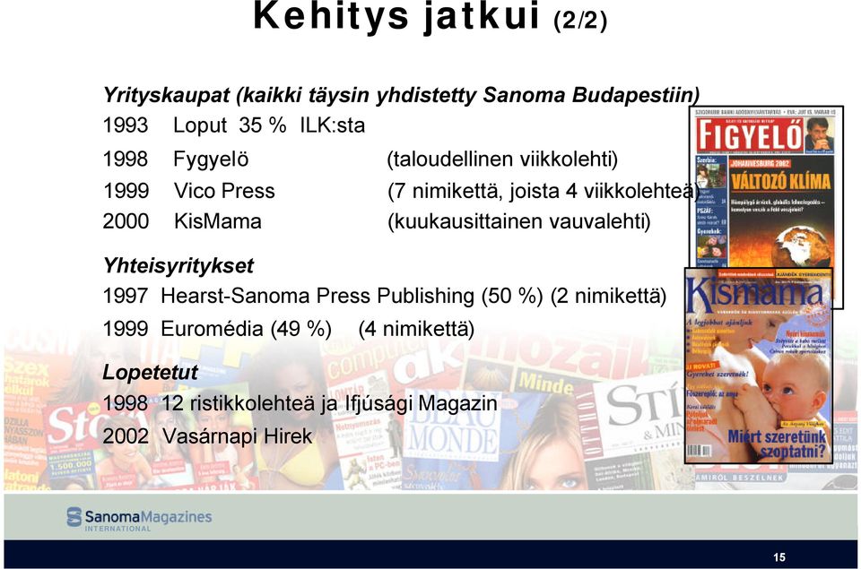 (kuukausittainen vauvalehti) Yhteisyritykset 1997 Hearst-Sanoma Press Publishing (50 %) (2 nimikettä) 1999