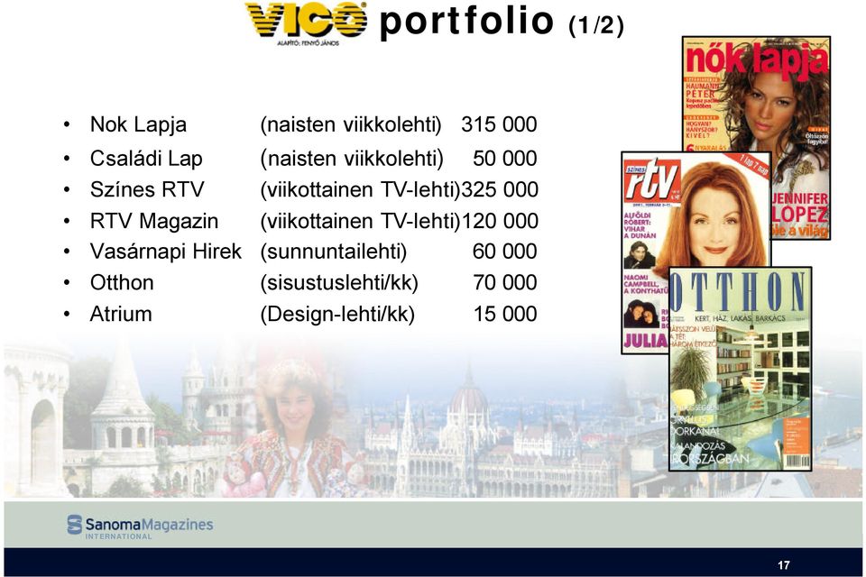 RTV Magazin (viikottainen TV-lehti)120 000 Vasárnapi Hirek