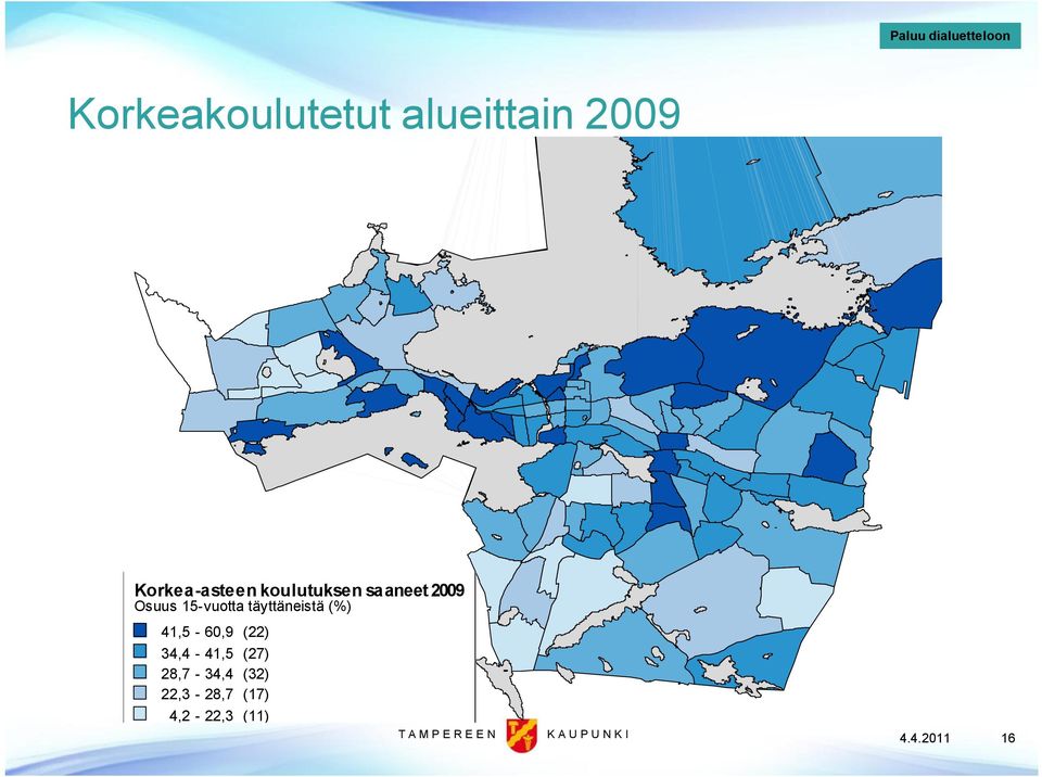 täyttäneistä (%) 41,5 60,9 (22) 34,4 41,5 (27)