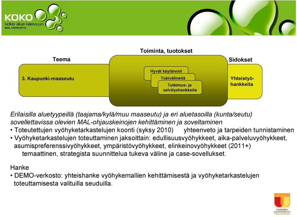 aluetasoilla (kunta/seutu) sovellettavissa olevien MAL ohjauskeinojen kehittäminen ja soveltaminen Toteutettujen vyöhyketarkastelujen koonti (syksy 2010) yhteenveto ja tarpeiden