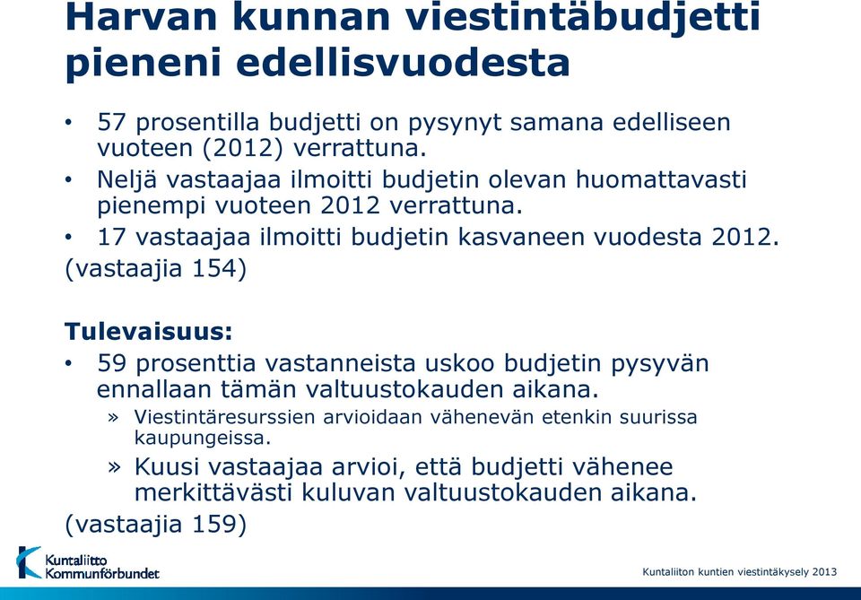 (vastaajia 154) Tulevaisuus: 59 prosenttia vastanneista uskoo budjetin pysyvän ennallaan tämän valtuustokauden aikana.