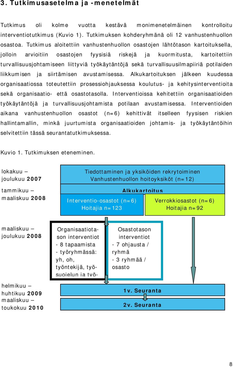 sekä turvallisuusilmapiiriä potilaiden liikkumisen ja siirtämisen avustamisessa.