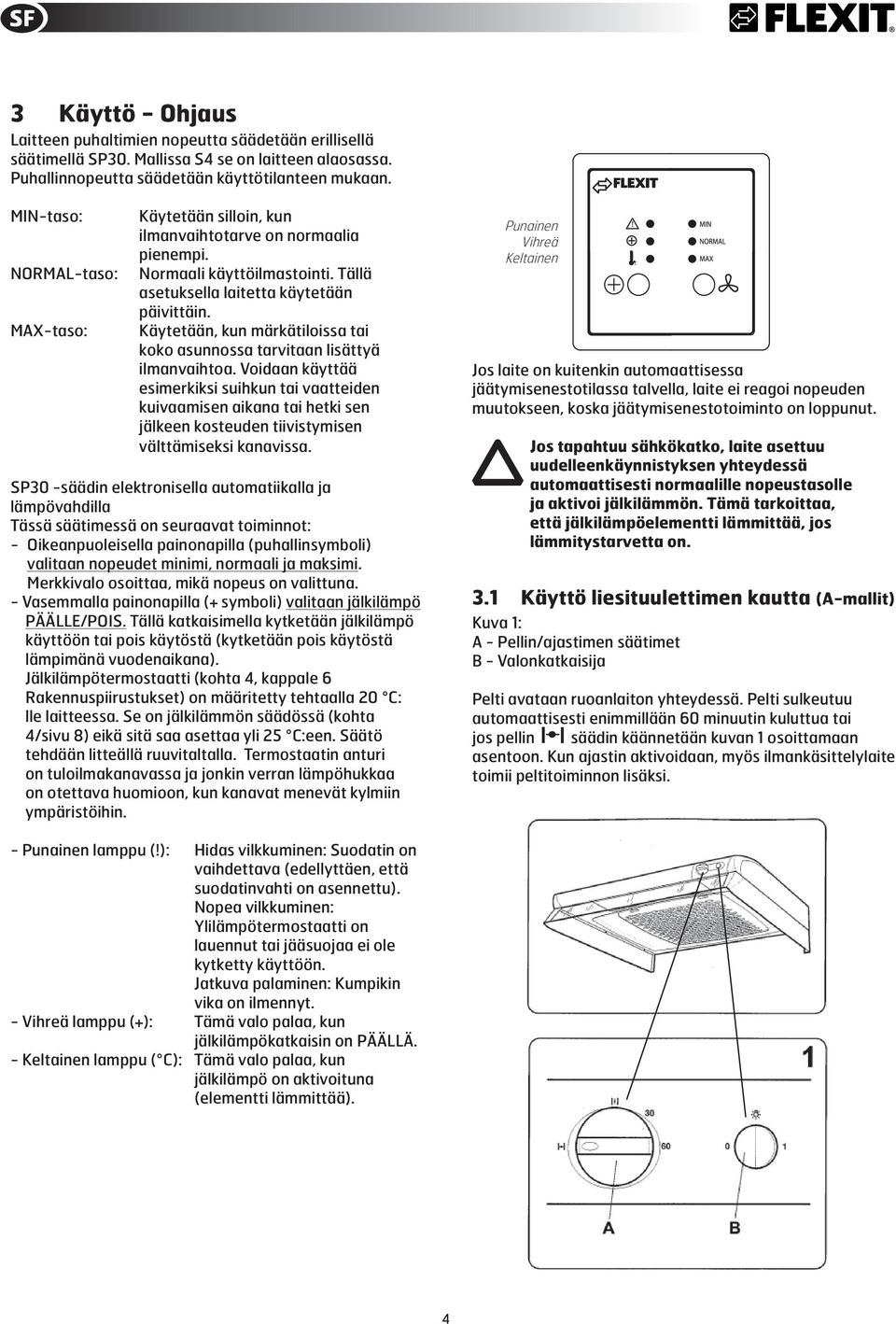 Käytetään, kun märkätiloissa tai koko asunnossa tarvitaan lisättyä ilmanvaihtoa.