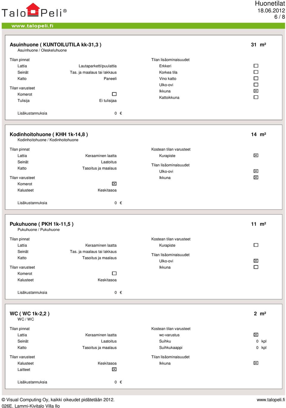 Kodinhoitohuone / Kodinhoitohuone Kurapiste Pukuhuone ( PKH 1k-11,5 ) 11