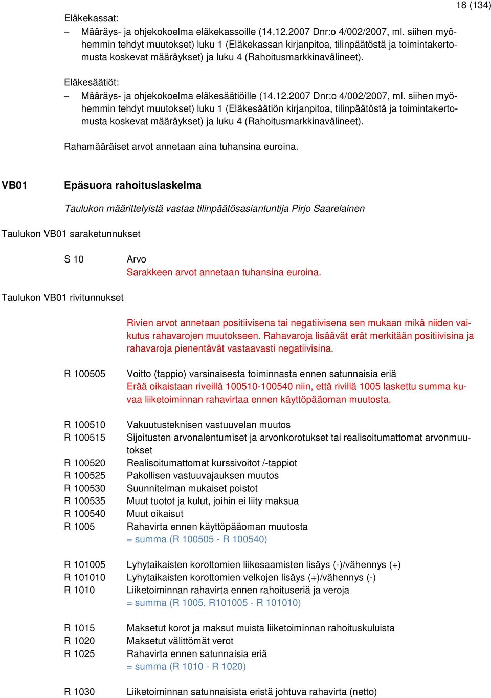 Eläkesäätiöt: Määräys- ja ohjekokoelma eläkesäätiöille (14.12.2007 Dnr:o 4/002/2007, ml.