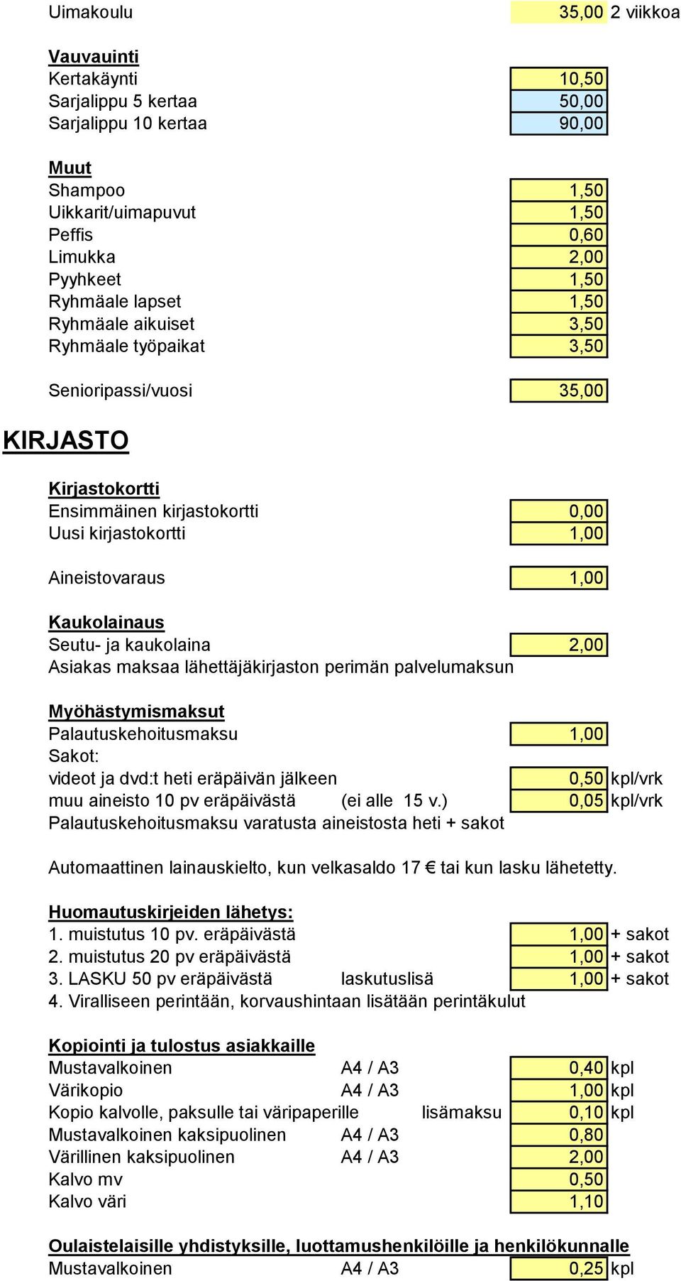 Seutu- ja kaukolaina 2,00 Asiakas maksaa lähettäjäkirjaston perimän palvelumaksun Myöhästymismaksut Palautuskehoitusmaksu 1,00 Sakot: videot ja dvd:t heti eräpäivän jälkeen 0,50 kpl/vrk muu aineisto