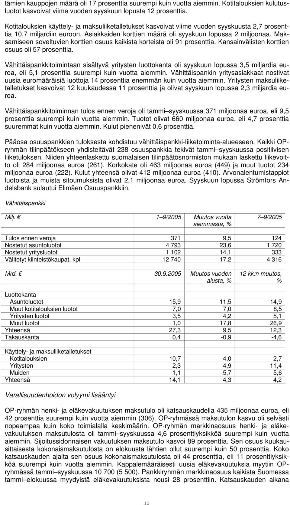 Maksamiseen soveltuvien korttien osuus kaikista korteista oli 91 prosenttia. Kansainvälisten korttien osuus oli 57 prosenttia.