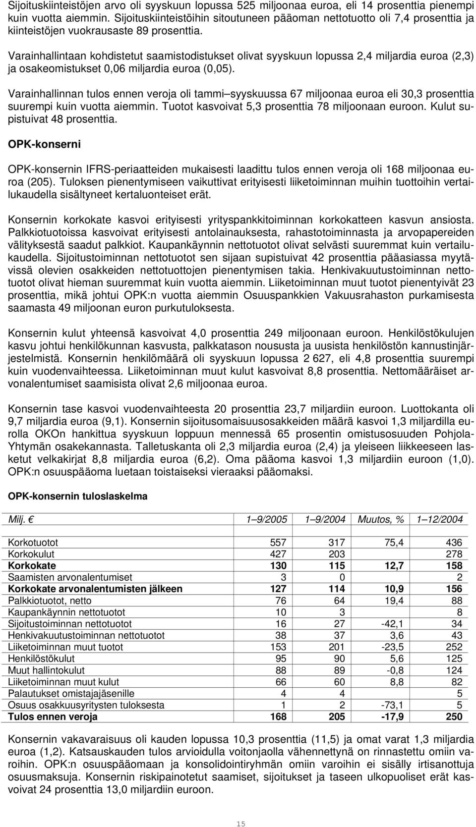 Varainhallintaan kohdistetut saamistodistukset olivat syyskuun lopussa 2,4 miljardia euroa (2,3) ja osakeomistukset 0,06 miljardia euroa (0,05).