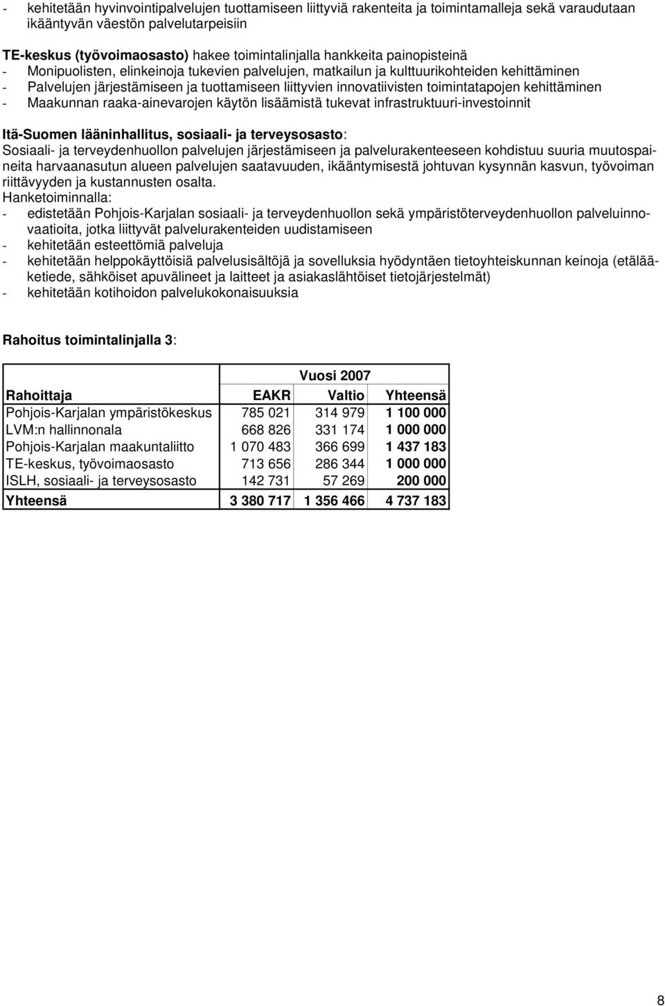 toimintatapojen kehittäminen - Maakunnan raaka-ainevarojen käytön lisäämistä tukevat infrastruktuuri-investoinnit Itä-Suomen lääninhallitus, sosiaali- ja terveysosasto: Sosiaali- ja terveydenhuollon