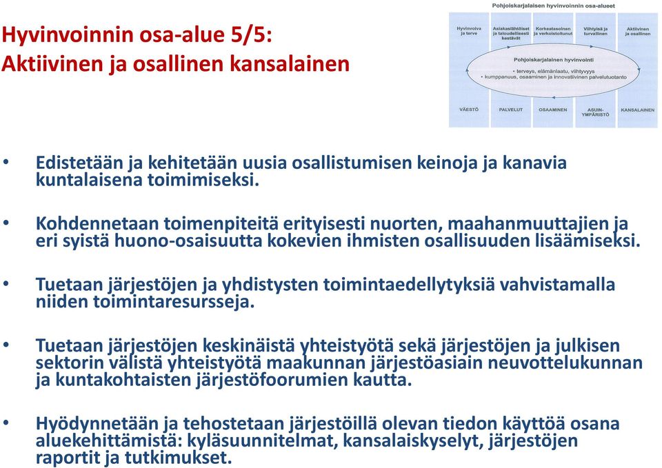 Tuetaan järjestöjen ja yhdistysten toimintaedellytyksiä vahvistamalla niiden toimintaresursseja.