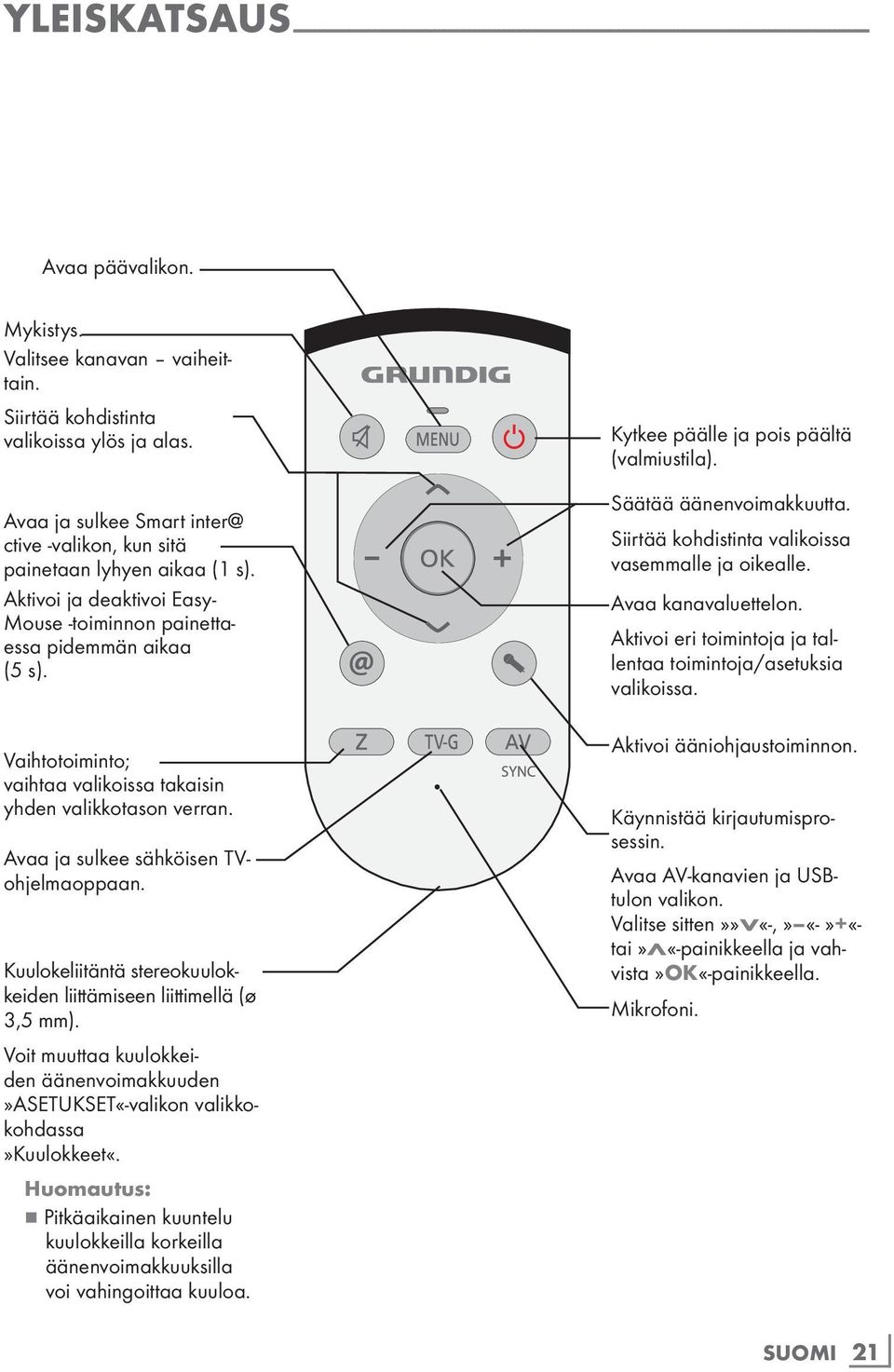 Aktivoi ja deaktivoi Easy- Mouse -toiminnon painettaessa pidemmän aikaa (5 s). Vaihtotoiminto; vaihtaa valikoissa takaisin yhden valikkotason verran. Avaa ja sulkee sähköisen TVohjelmaoppaan.