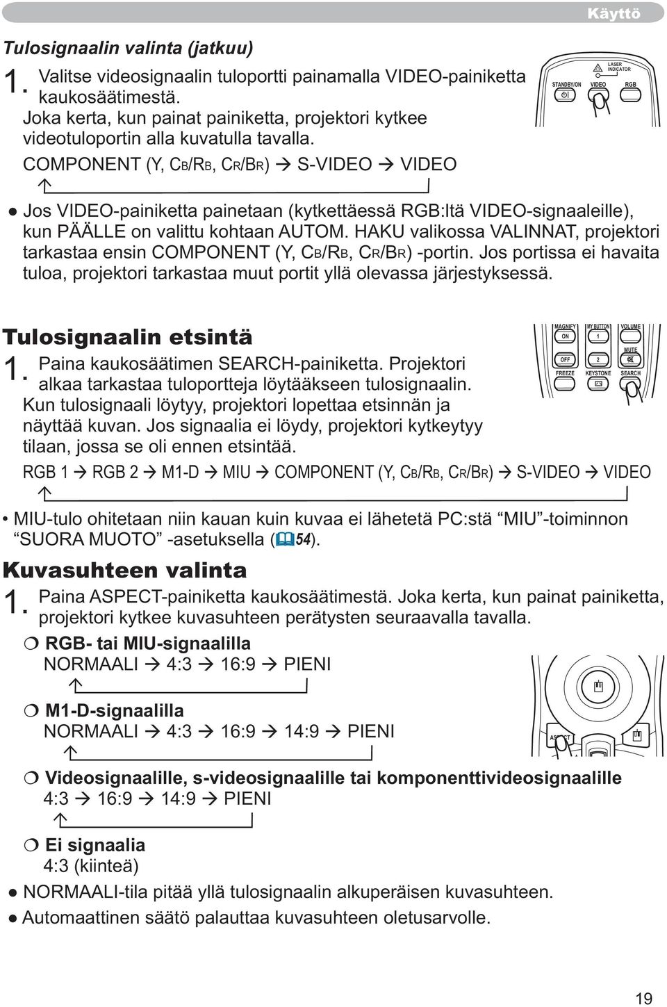 COMPONENT (Y, CB/RB, CR/BR) S-VIDEO VIDEO LASER INDICATOR STANDBY/ON VIDEO RGB kun PÄÄLLE on valittu kohtaan AUTOM.