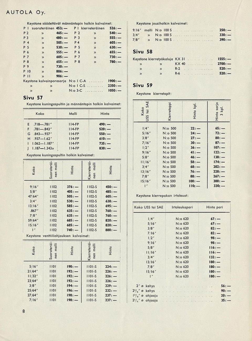 P 10 806 PII 906 Keystone kalvainporasarja N:o I C-A 1900: N:o I C-S 23 N:o3-C 10 Sivu 57 Keystone kuningaspultin ja männäntapin hoikin kalvaimet: Koko Malli Hinta E.718.781" F.781.843" G.843.937" H.