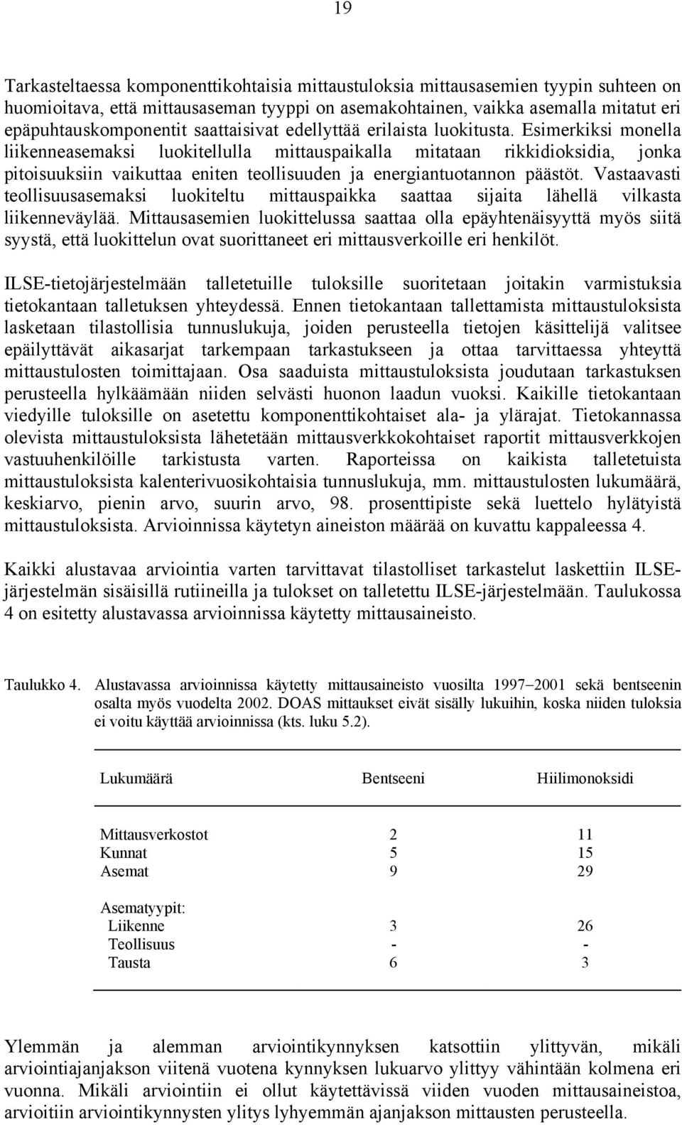 Esimerkiksi monella liikenneasemaksi luokitellulla mittauspaikalla mitataan rikkidioksidia, jonka pitoisuuksiin vaikuttaa eniten teollisuuden ja energiantuotannon päästöt.