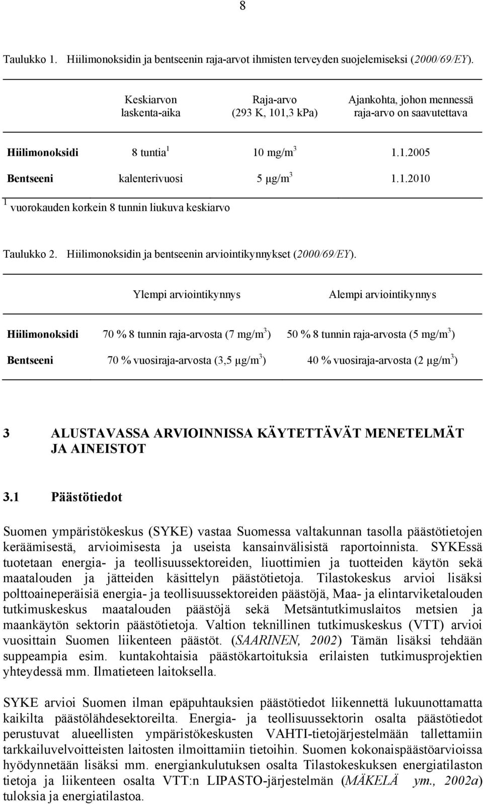 Hiilimonoksidin ja bentseenin arviointikynnykset (2000/69/EY).