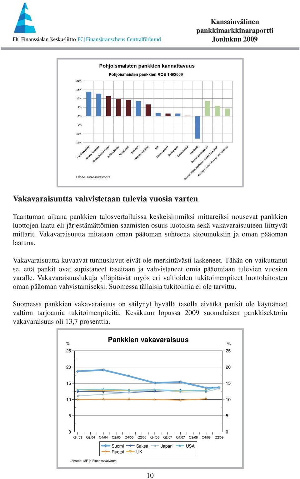 Vakavaraisuutta kuvaavat tunnusluvut eivät ole merkittävästi laskeneet. Tähän on vaikuttanut se, että pankit ovat supistaneet taseitaan ja vahvistaneet omia pääomiaan tulevien vuosien varalle.