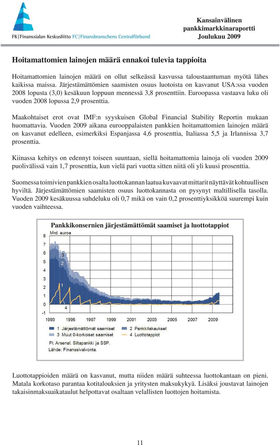 Maakohtaiset erot ovat IMF:n syyskuisen Global Financial Stability Reportin mukaan huomattavia.