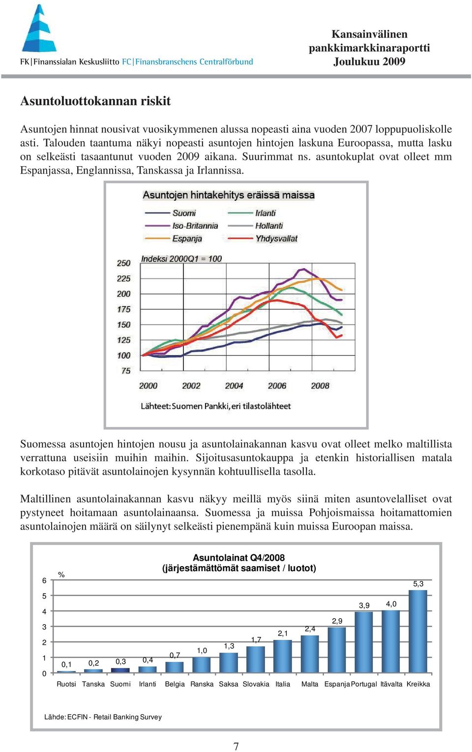 asuntokuplat ovat olleet mm Espanjassa, Englannissa, Tanskassa ja Irlannissa.