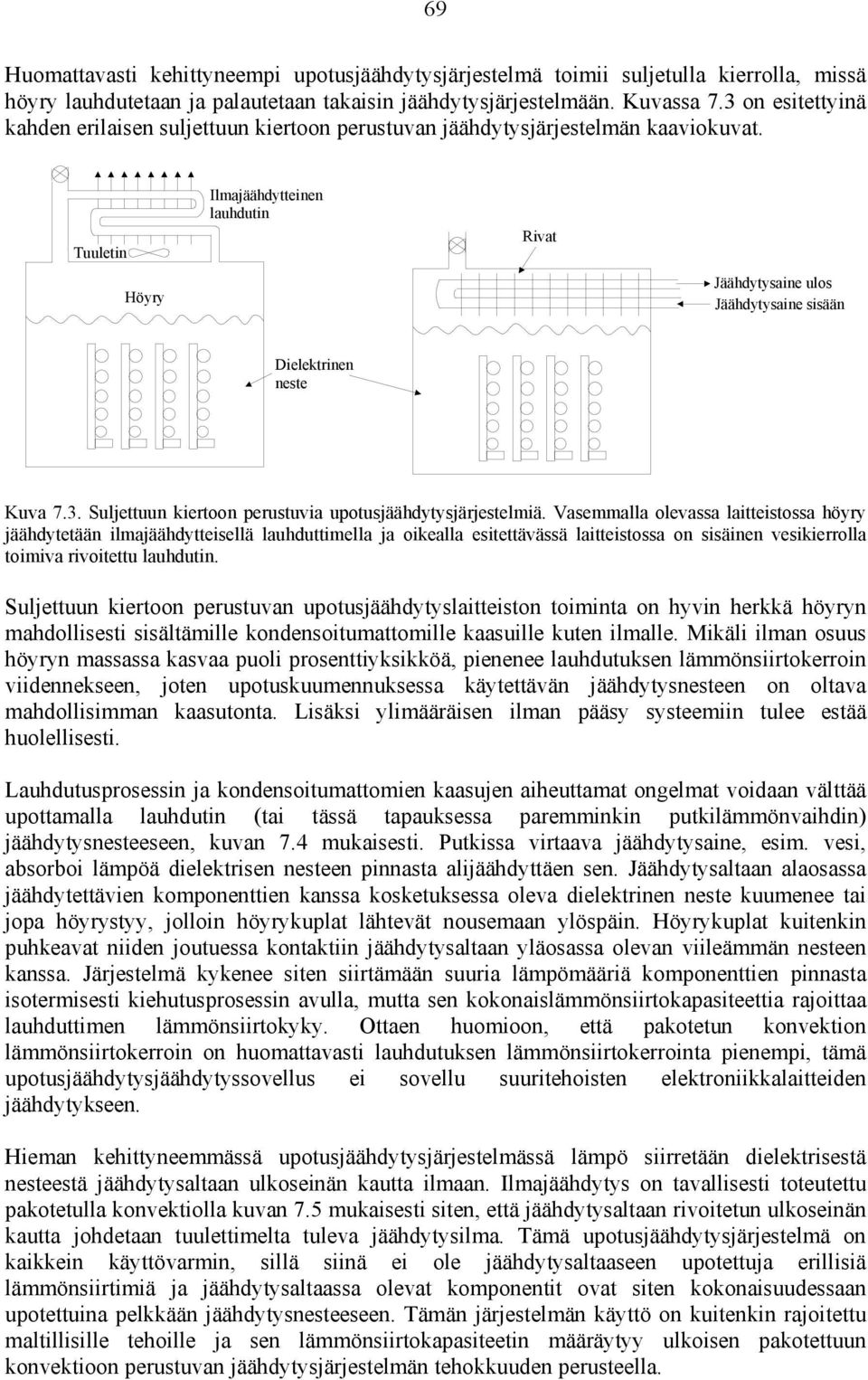 Tuuletin Höyry Ilmajäähdytteinen lauhdutin Rivat Jäähdytysaine ulos Jäähdytysaine sisään Dielektrinen neste Kuva 7.3. Suljettuun kiertoon perustuvia upotusjäähdytysjärjestelmiä.