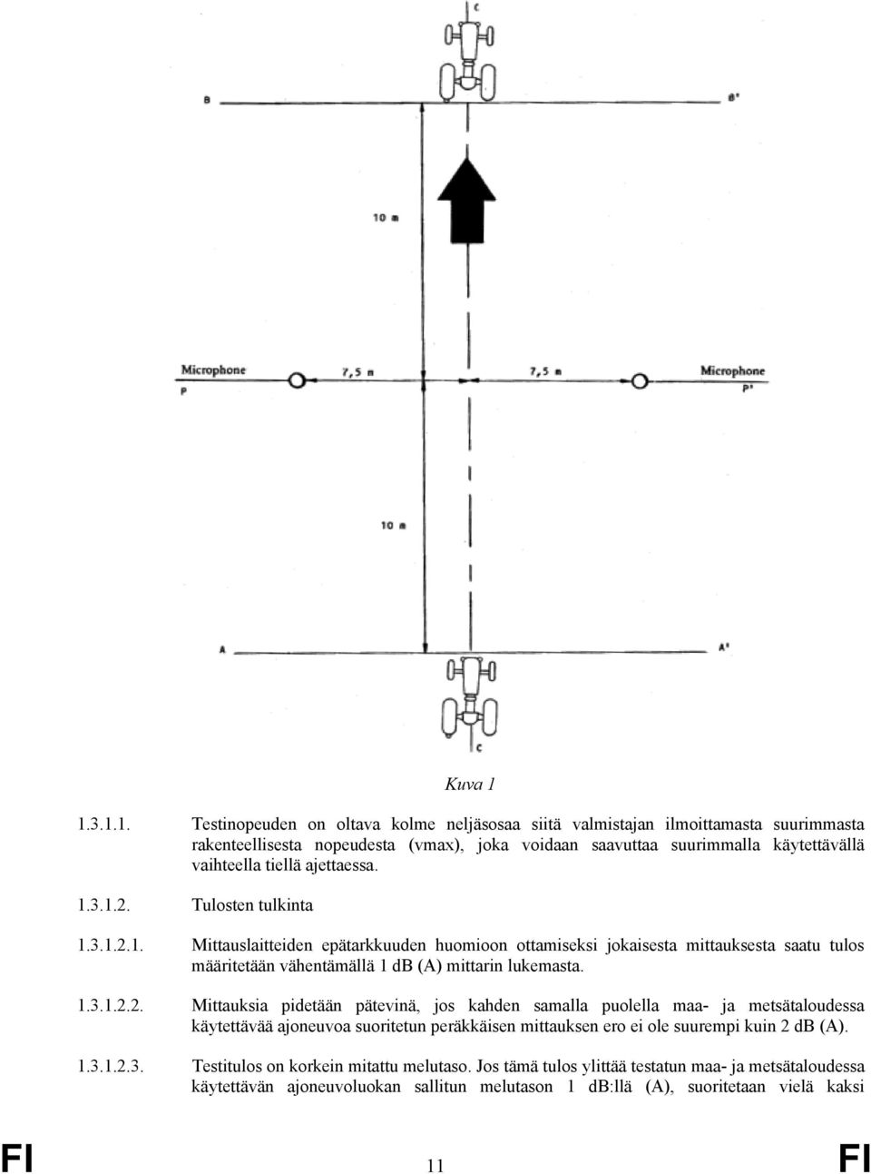 tiellä ajettaessa. 1.3.1.2. Tulosten tulkinta 1.3.1.2.1. Mittauslaitteiden epätarkkuuden huomioon ottamiseksi jokaisesta mittauksesta saatu tulos määritetään vähentämällä 1 db (A) mittarin lukemasta.
