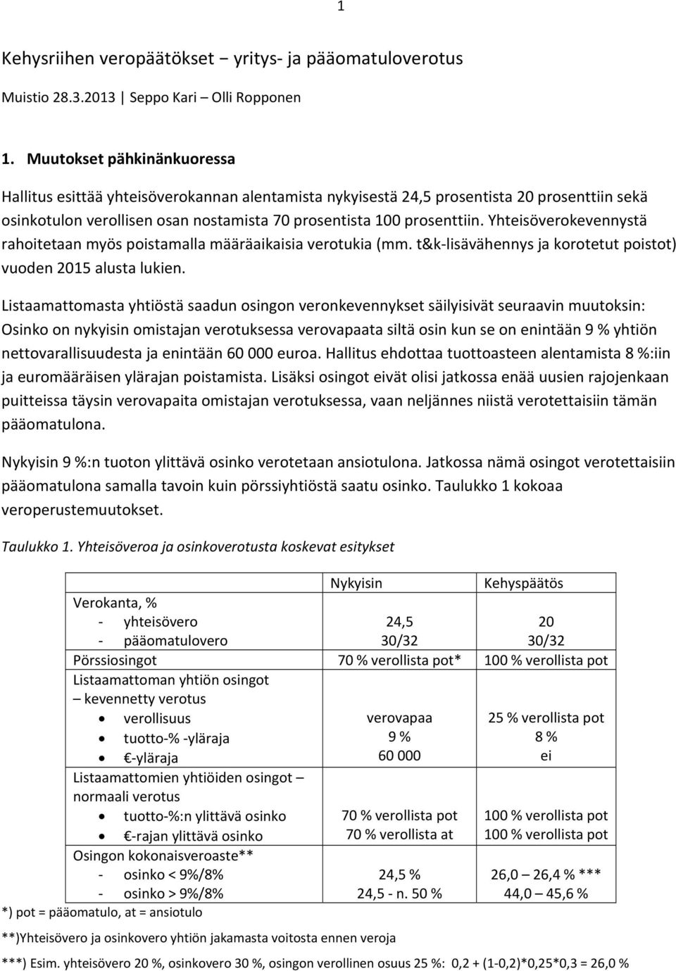 Yhteisöverokevennystä rahoitetaan myös poistamalla määräaikaisia verotukia (mm. t&k lisävähennys ja korotetut poistot) vuoden 2015 alusta lukien.