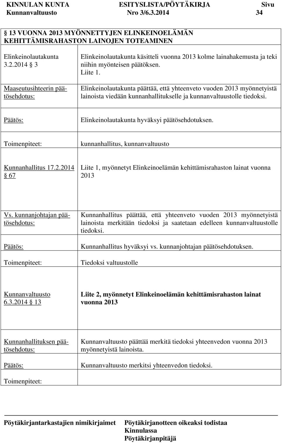 kunnanhallitus, kunnanvaltuusto Kunnanhallitus 17.2.2014 67 Liite 1, myönnetyt Elinkeinoelämän kehittämisrahaston lainat vuonna 2013 Vs.