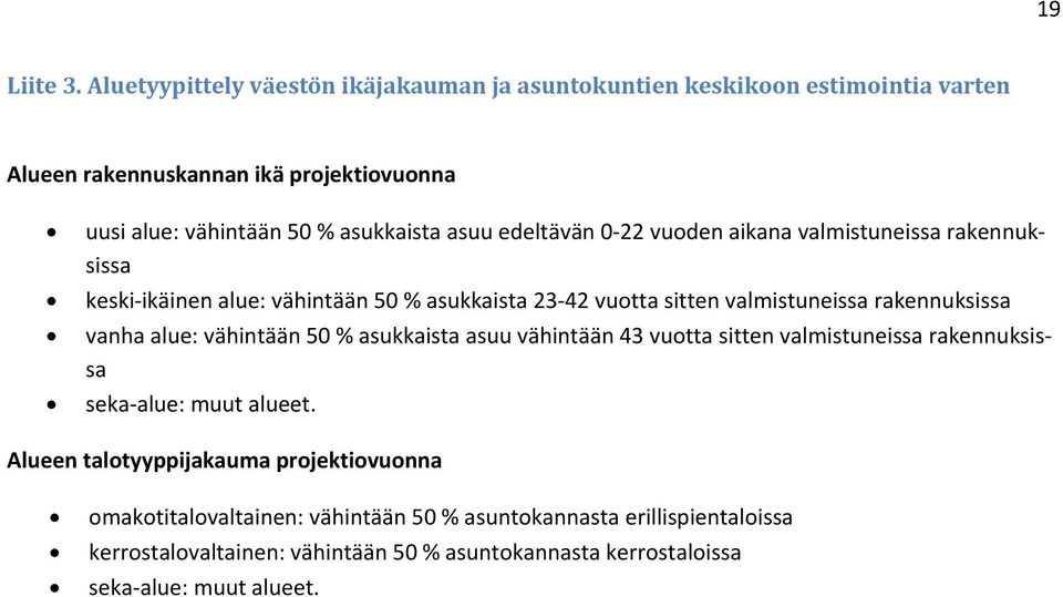 asuu edeltävän 0 22 vuoden aikana valmistuneissa rakennuksissa keski ikäinen alue: vähintään 50 % asukkaista 23 42 vuotta sitten valmistuneissa rakennuksissa vanha