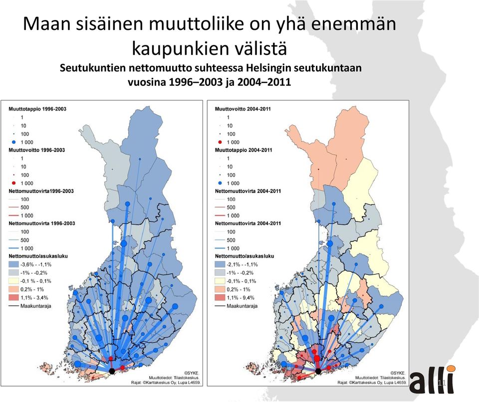 Seutukuntien nettomuutto suhteessa