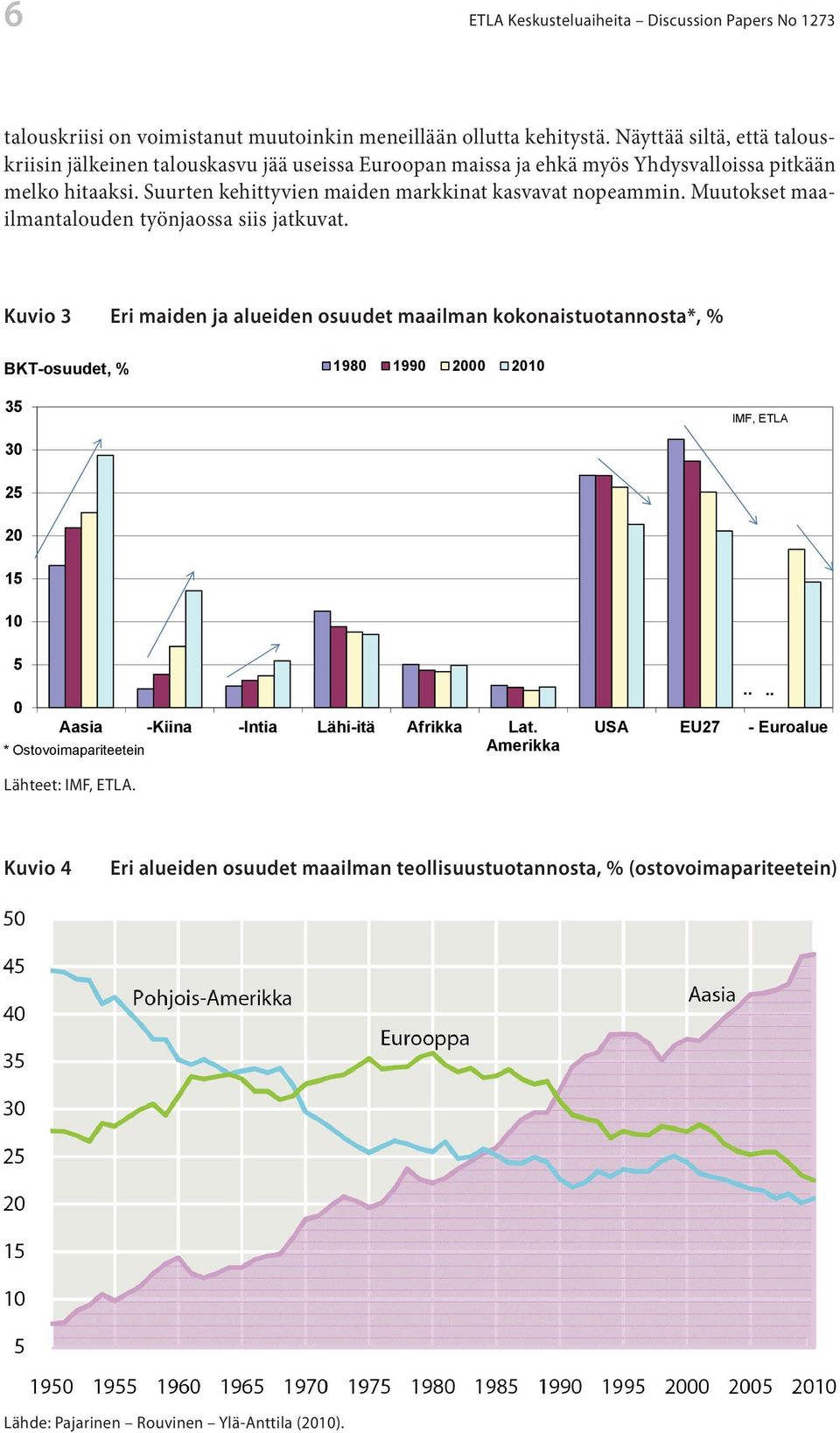 Muutokset maailmantalouden työnjaossa siis jatkuvat.