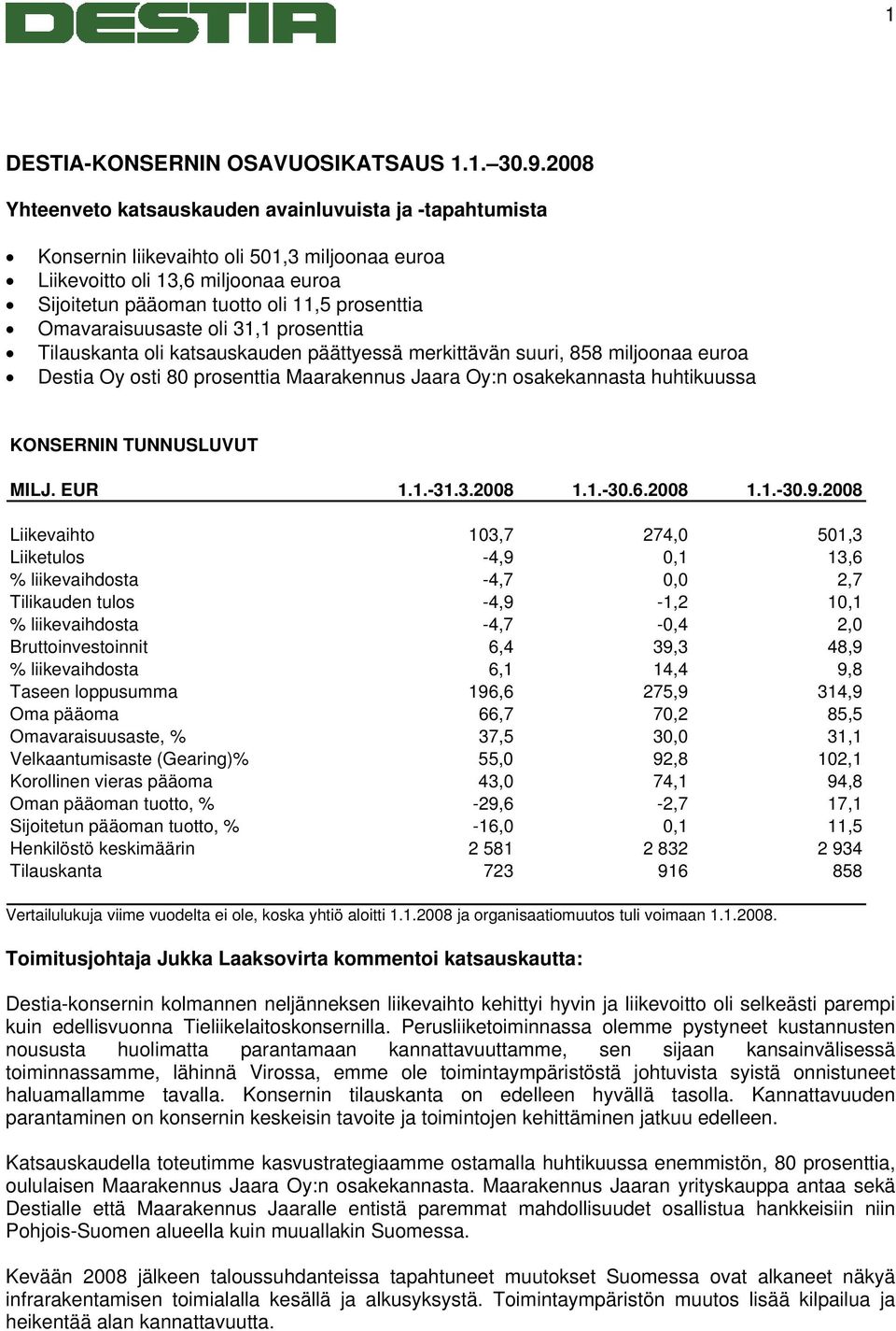 Omavaraisuusaste oli 31,1 prosenttia Tilauskanta oli katsauskauden päättyessä merkittävän suuri, 858 miljoonaa euroa Destia Oy osti 80 prosenttia Maarakennus Jaara Oy:n osakekannasta huhtikuussa