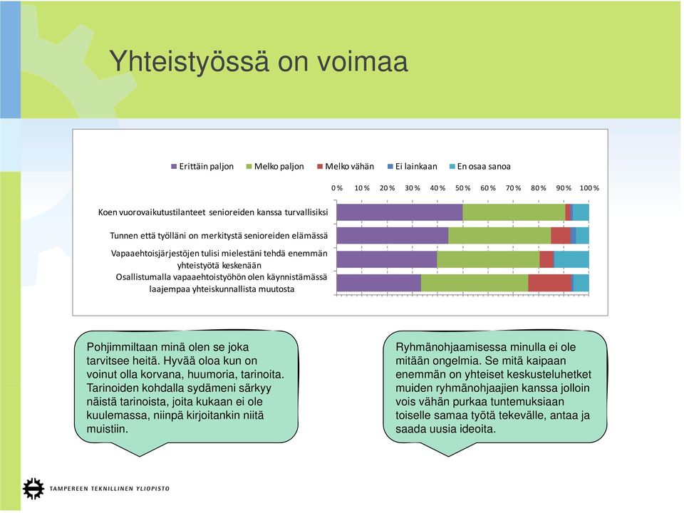 laajempaa yhteiskunnallista muutosta Pohjimmiltaan minä olen se joka tarvitsee heitä. Hyvää oloa kun on voinut olla korvana, huumoria, tarinoita.