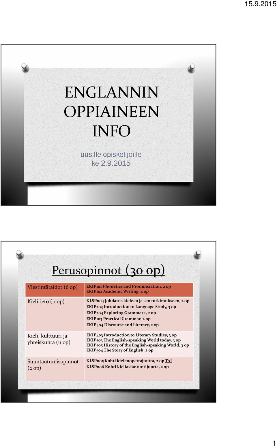 EKIP102 Academic Writing, 4 op KLSP004 Johdatus kieleen ja sen tutkimukseen, 2 op EKIP203 Introduction to Language Study, 3 op EKIP204 Exploring Grammar 1, 2 op EKIP103 Practical