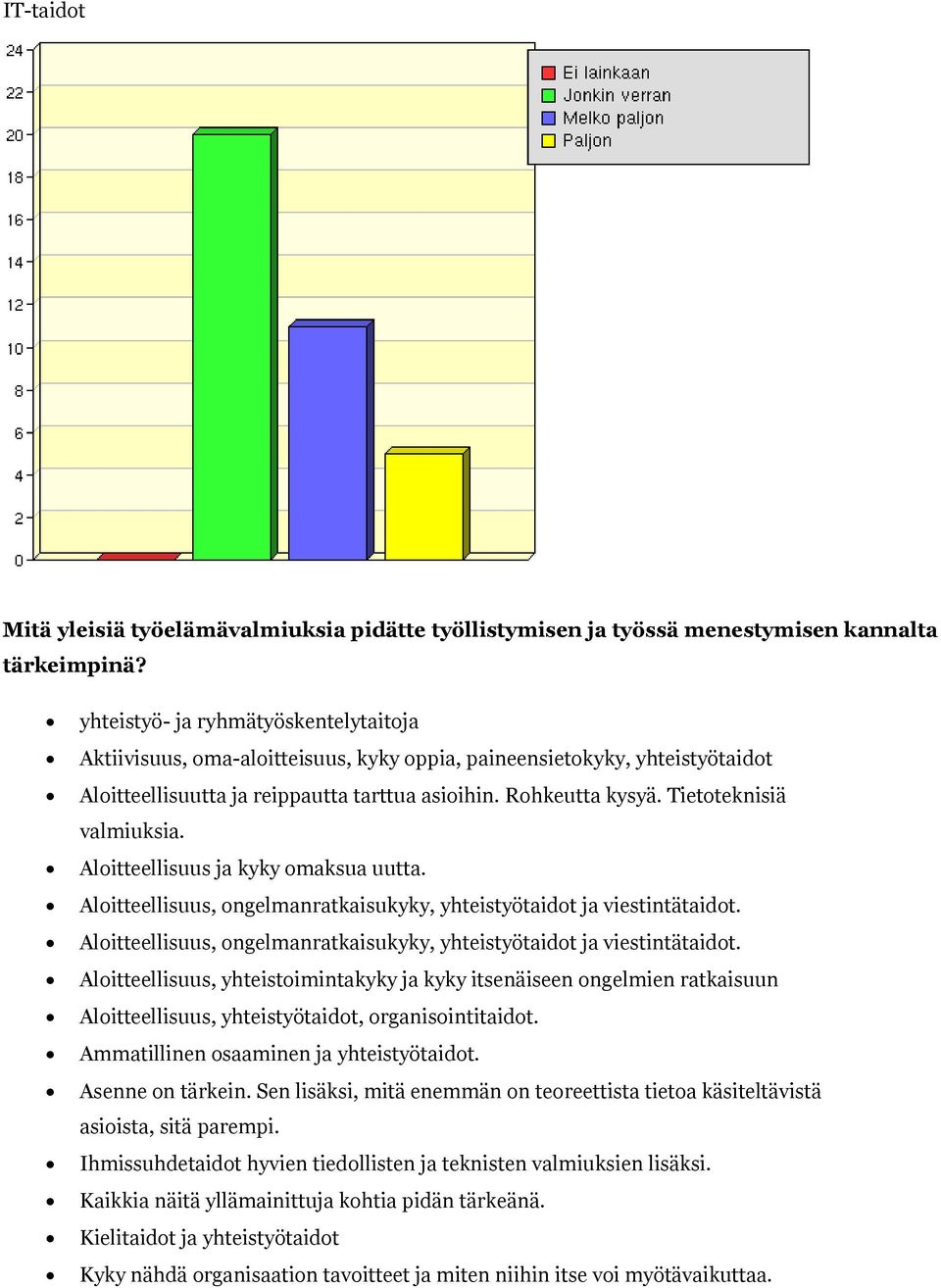 Tietoteknisiä valmiuksia. Aloitteellisuus ja kyky omaksua uutta. Aloitteellisuus, ongelmanratkaisukyky, yhteistyötaidot ja viestintätaidot.