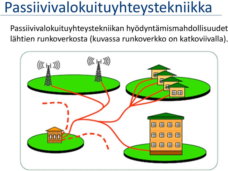 hyödyntämismahdollisuudet lähtien