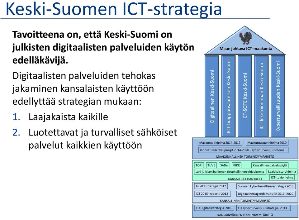 Digitaalisten palveluiden tehokas jakaminen kansalaisten käyttöön edellyttää