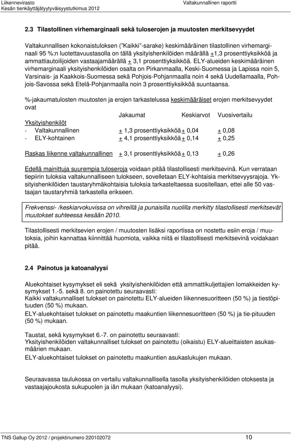 ELY-alueiden keskimääräinen virhemarginaali yksityishenkilöiden osalta on Pirkanmaalla, Keski-Suomessa ja Lapissa noin 5, Varsinais- ja Kaakkois-Suomessa sekä Pohjois-Pohjanmaalla noin 4 sekä