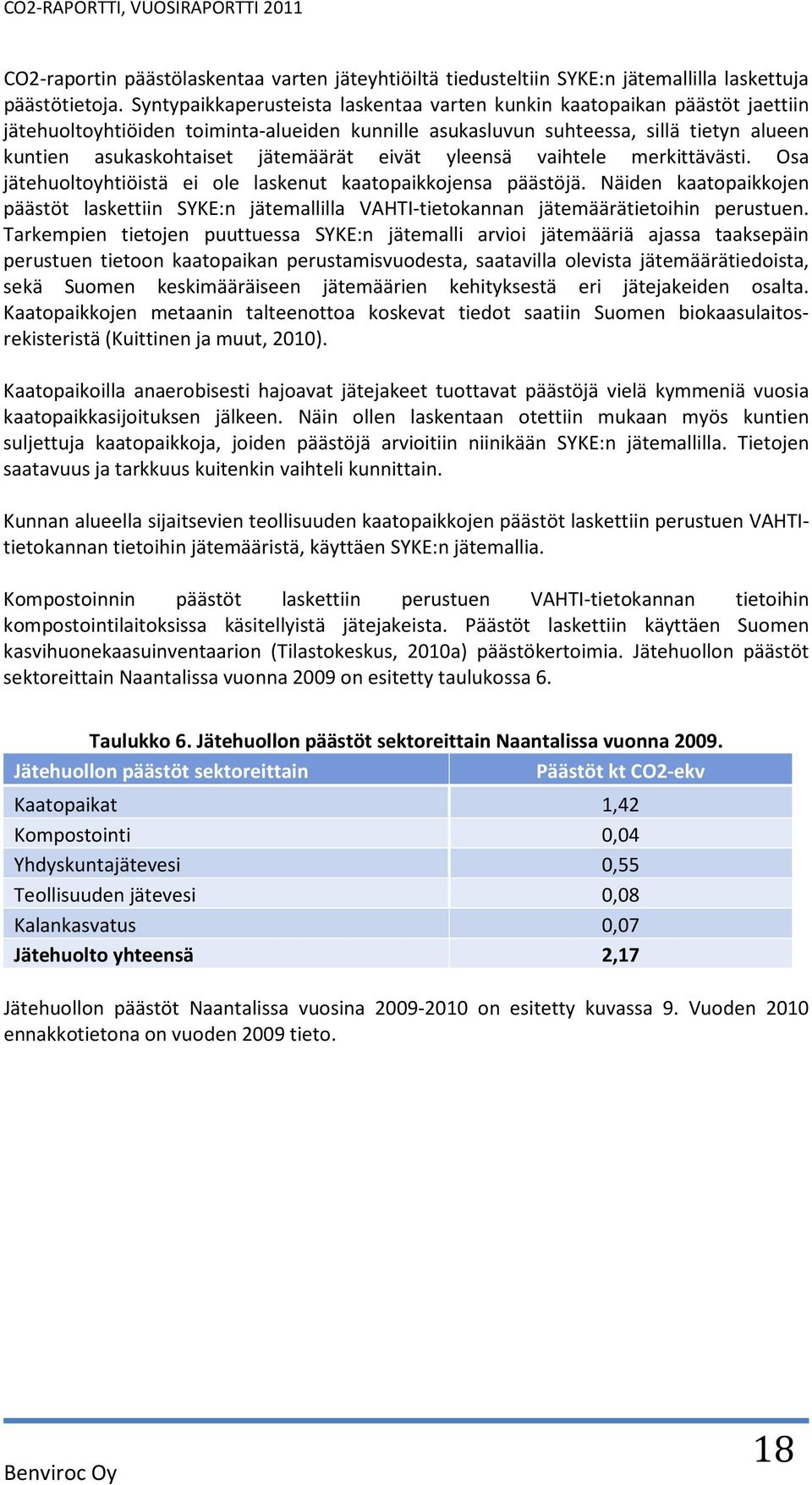 jätemäärät eivät yleensä vaihtele merkittävästi. Osa jätehuoltoyhtiöistä ei ole laskenut kaatopaikkojensa päästöjä.