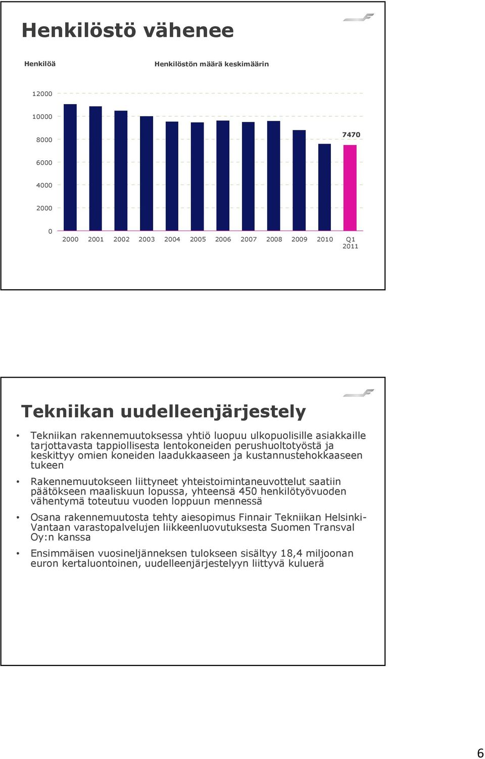 Rakennemuutokseen liittyneet yhteistoimintaneuvottelut saatiin päätökseen maaliskuun lopussa, yhteensä 450 henkilötyövuoden vähentymä toteutuu vuoden loppuun mennessä Osana rakennemuutosta tehty