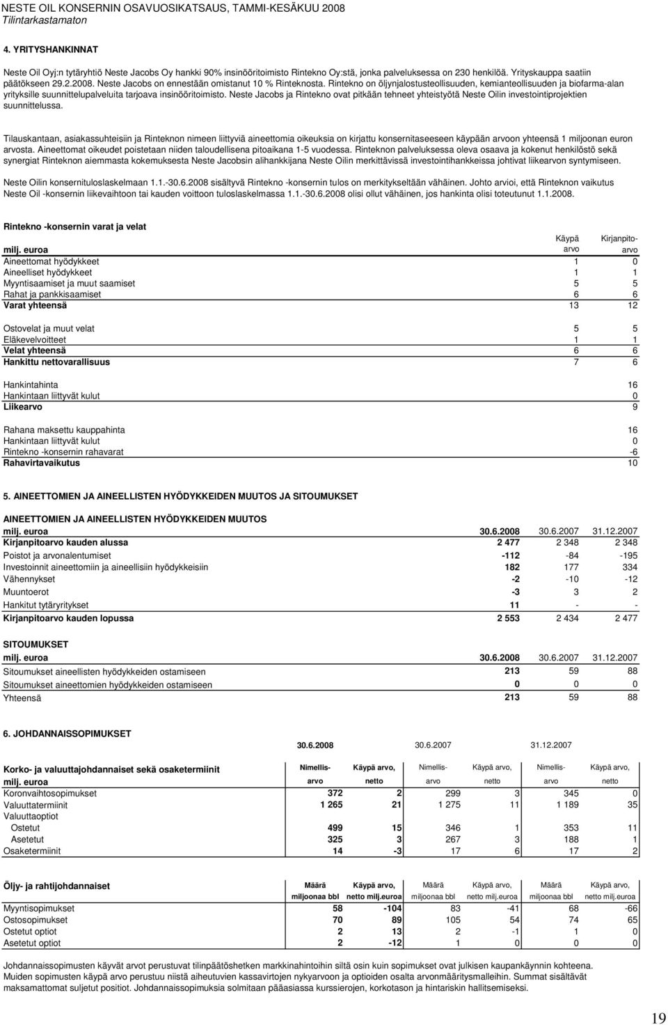 Neste Jacobs on ennestään omistanut 10 % Rinteknosta. Rintekno on öljynjalostusteollisuuden, kemianteollisuuden ja biofarma-alan yrityksille suunnittelupalveluita tarjoava insinööritoimisto.