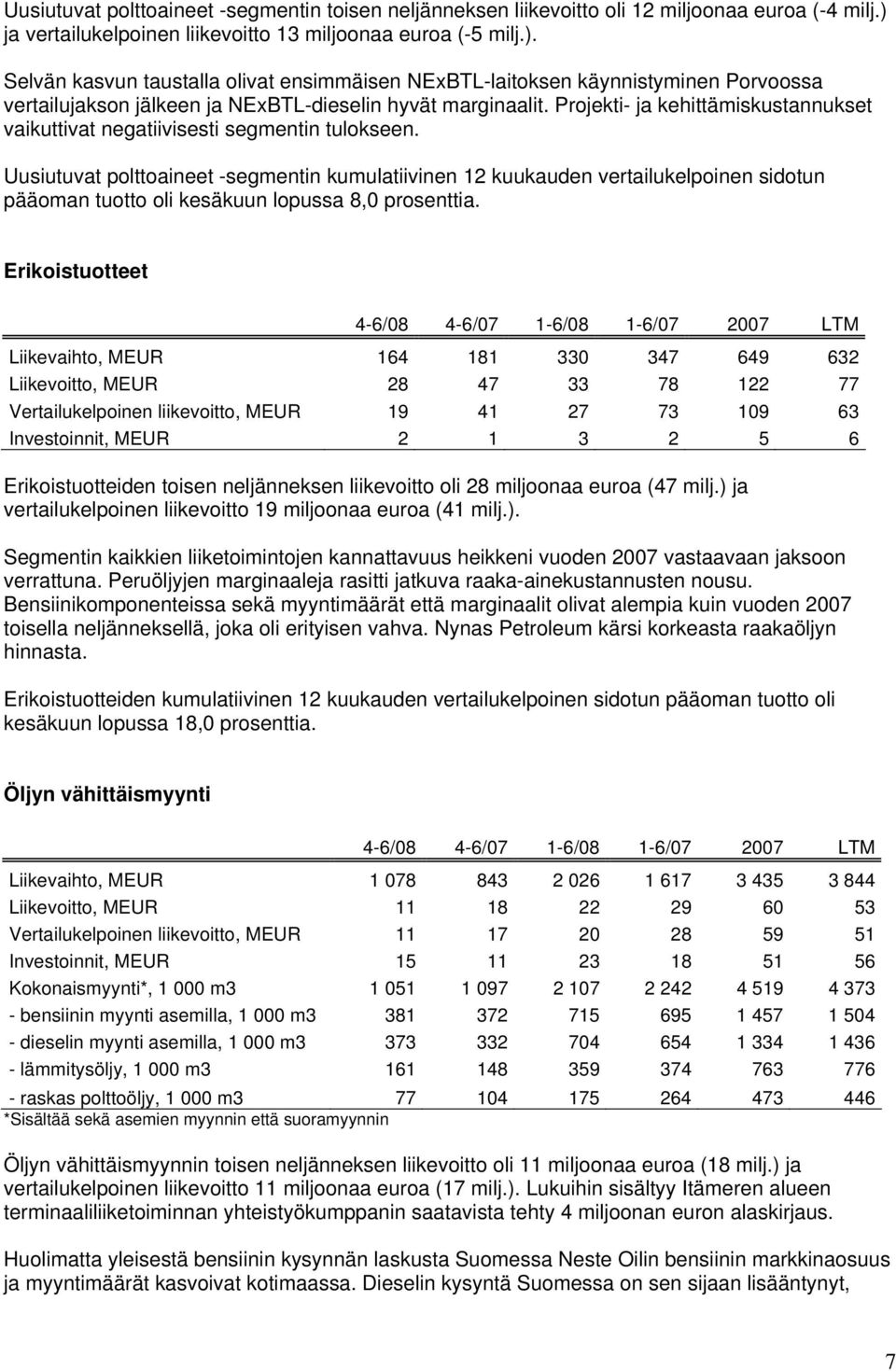 Selvän kasvun taustalla olivat ensimmäisen NExBTL-laitoksen käynnistyminen Porvoossa vertailujakson jälkeen ja NExBTL-dieselin hyvät marginaalit.