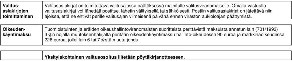 Postiin valitusasiakirjat on jätettävä niin ajoissa, että ne ehtivät perille valitusajan viimeisenä päivänä ennen viraston aukioloajan päättymistä.