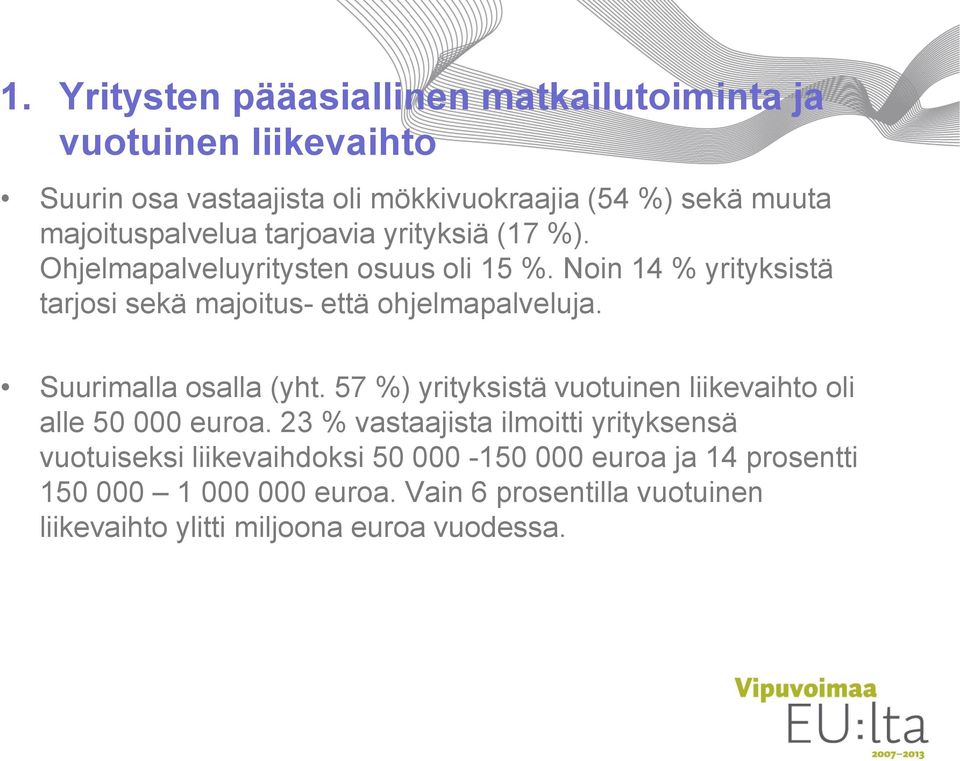 Noin yrityksistä tarjosi sekä majoitus- että ohjelmapalveluja. Suurimalla osalla (yht.