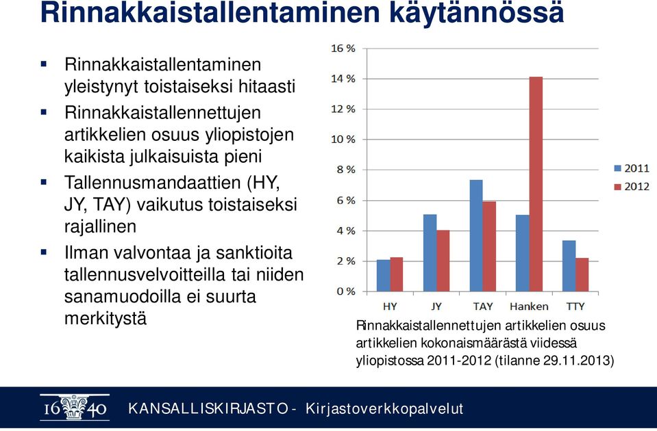 TAY) vaikutus toistaiseksi rajallinen Ilman valvontaa ja sanktioita tallennusvelvoitteilla tai niiden sanamuodoilla