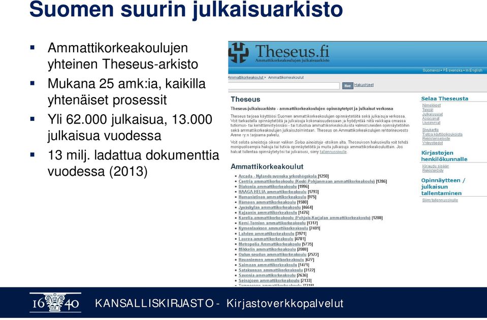 yhtenäiset prosessit Yli 62.000 julkaisua, 13.