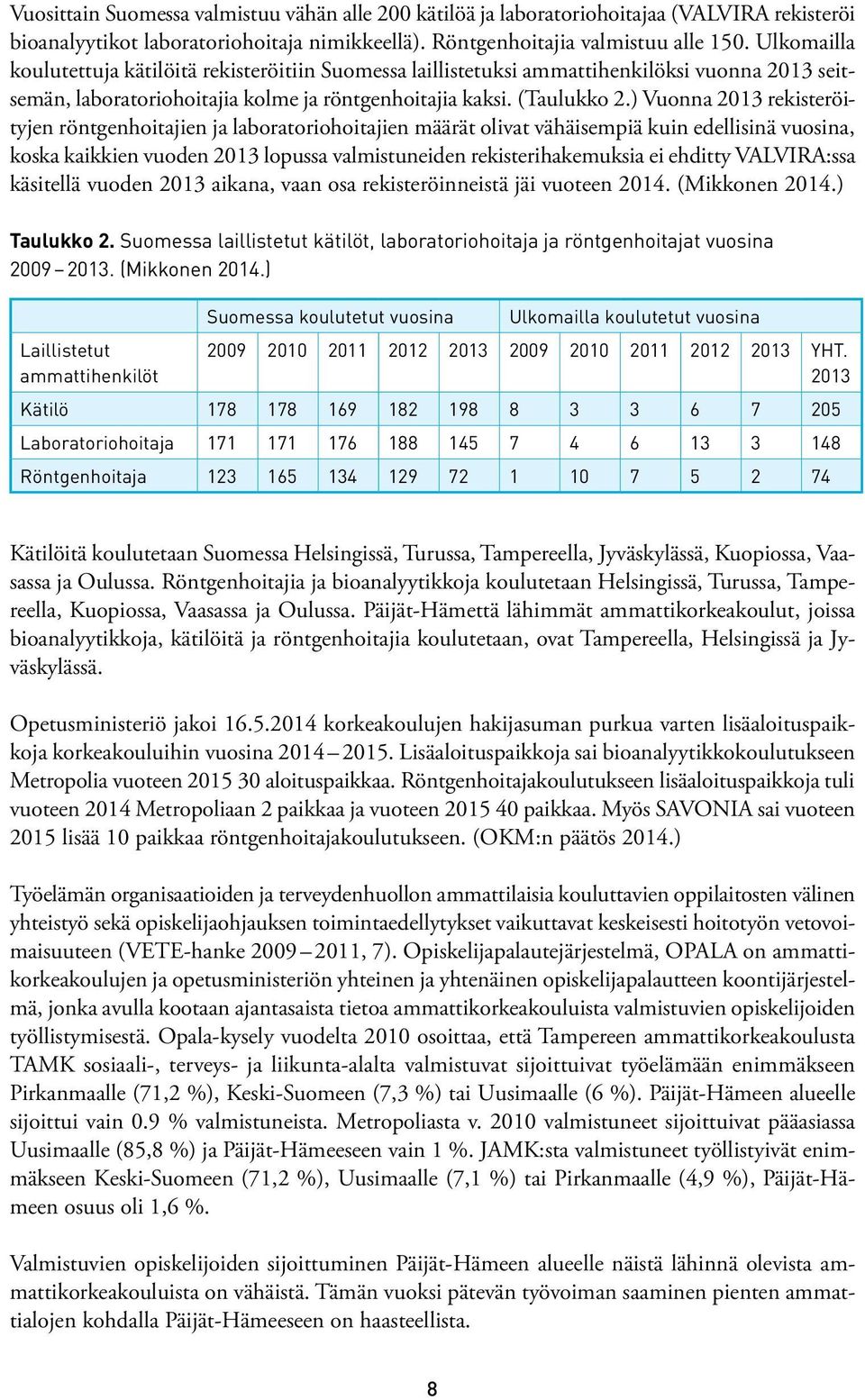 ) Vuonna 2013 rekisteröityjen röntgenhoitajien ja laboratoriohoitajien määrät olivat vähäisempiä kuin edellisinä vuosina, koska kaikkien vuoden 2013 lopussa valmistuneiden rekisterihakemuksia ei