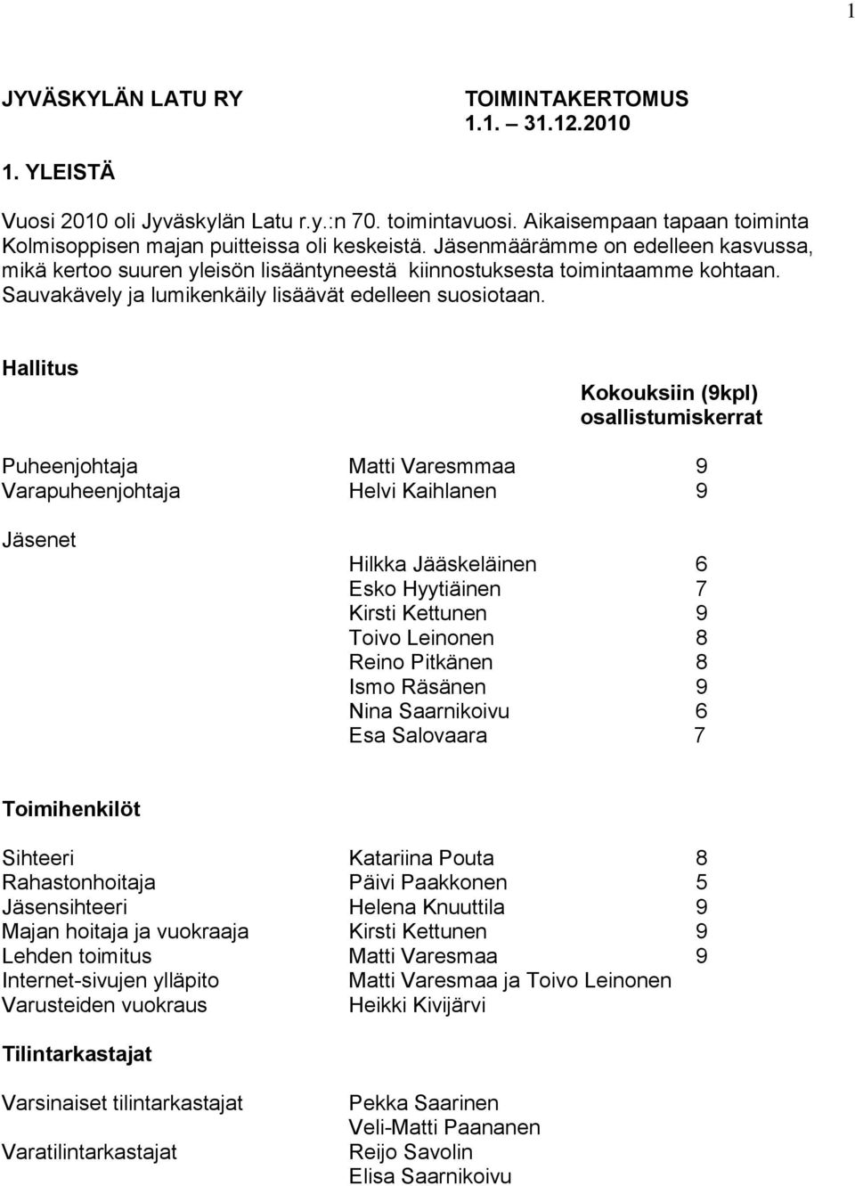 Hallitus Kokouksiin (9kpl) osallistumiskerrat Puheenjohtaja Matti Varesmmaa 9 Varapuheenjohtaja Helvi Kaihlanen 9 Hilkka Jääskeläinen 6 Esko Hyytiäinen 7 Kirsti Kettunen 9 Toivo Leinonen 8 Reino