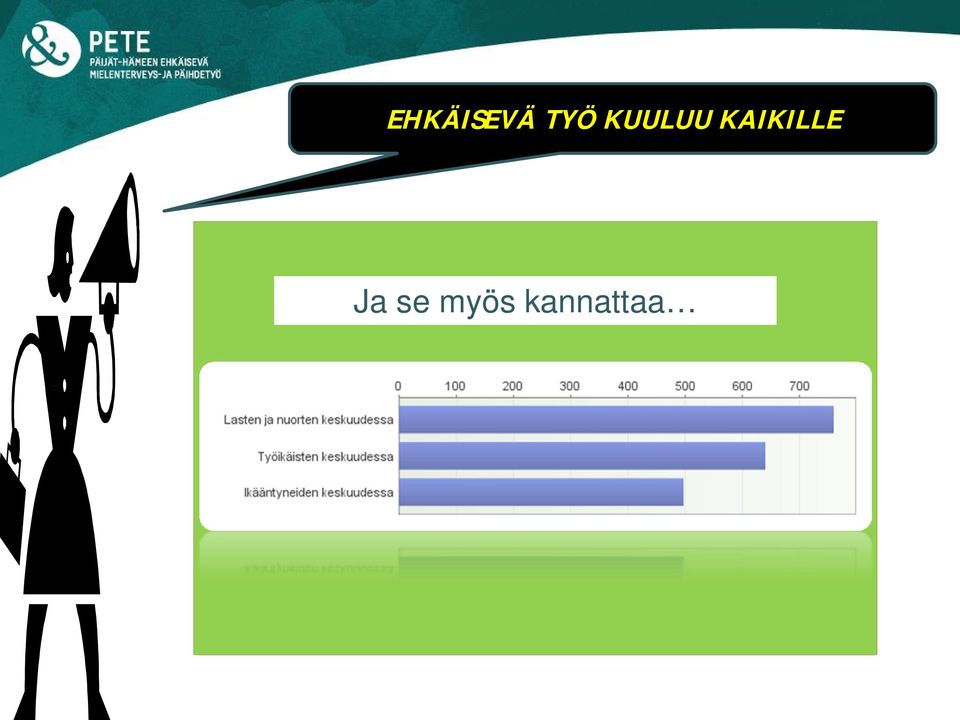 KAIKILLE Ja