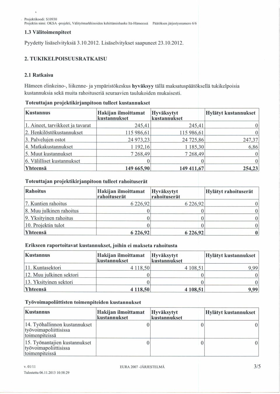 1 Ratkaisu Hämeen elinkeino-, liikenne- ja ympäristökeskus hyväksyy tällä maksatuspäätöksellä tukikelpoisia kustannuksia sekä muita rahoituseriä seuraavien taulukoiden mukaisesti.