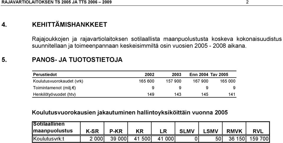 keskeisimmiltä osin vuosien 2005-2008 aikana. 5.