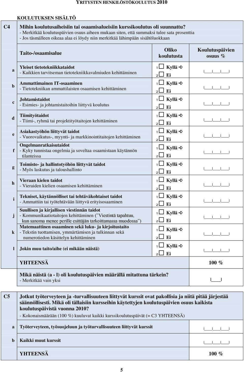 Koulutuspäivien osuus % c e f g h i j k l Yleiset tietotekniikktiot - Kikkien trvitsemn tietotekniikkvlmiuen kehittäminen Ammttiminen IT-osminen - Tietotekniikn mmttilisten osmisen kehittäminen